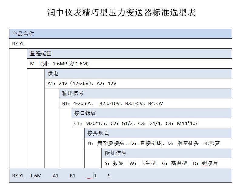 小巧型压力草莓色视频下载