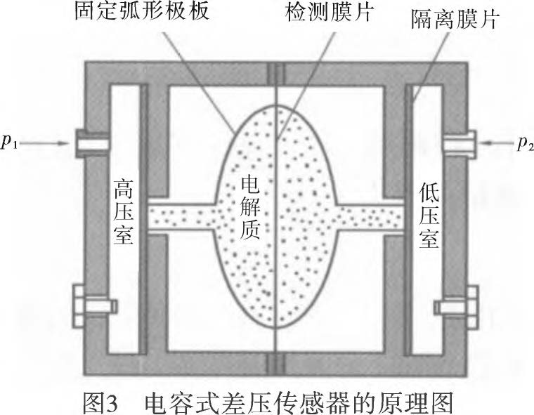 差压草莓色视频下载