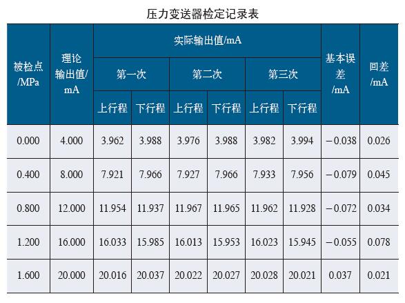 隔膜压力草莓色视频下载