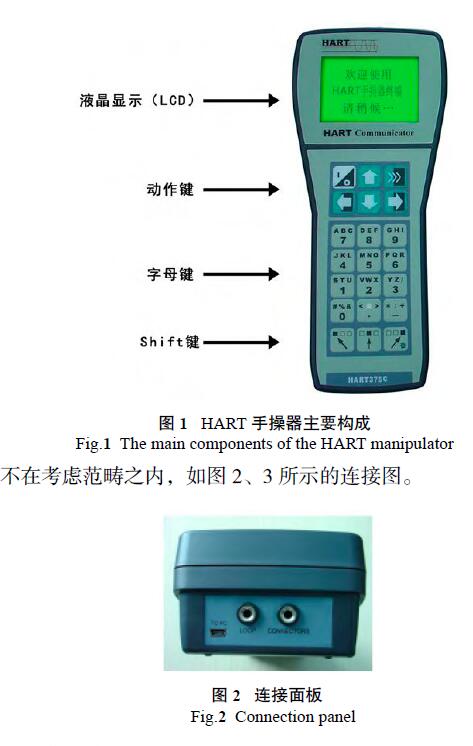 HART调试差压草莓色视频下载