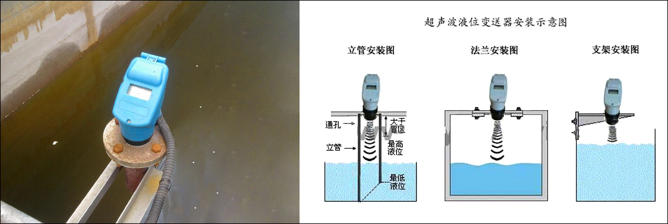 超声波液位计安装