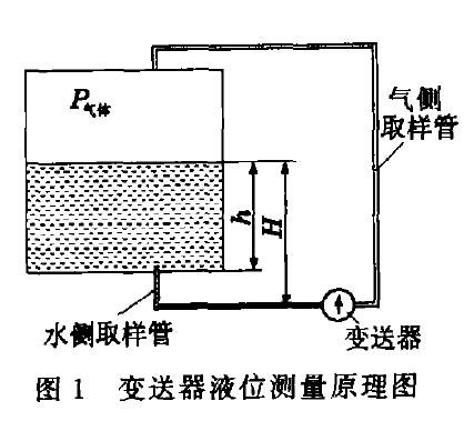 液位草莓色视频下载