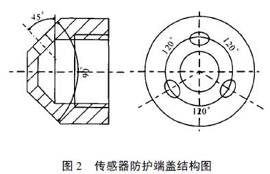 扩散硅投入式液位草莓色视频下载