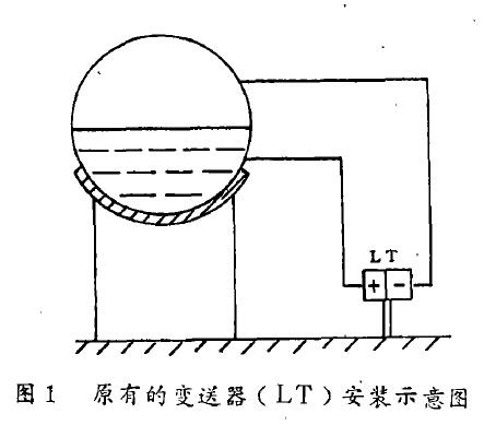 差压液位草莓色视频下载