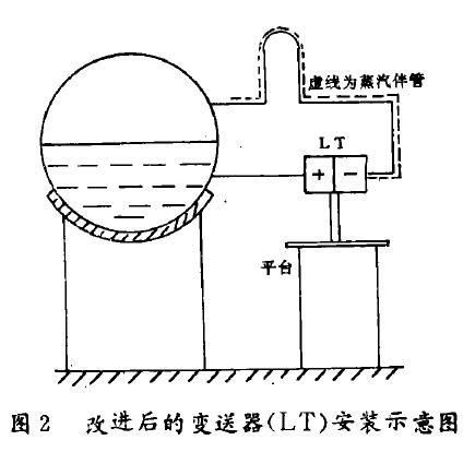 差压草莓色视频下载