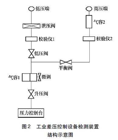 差压草莓色视频下载