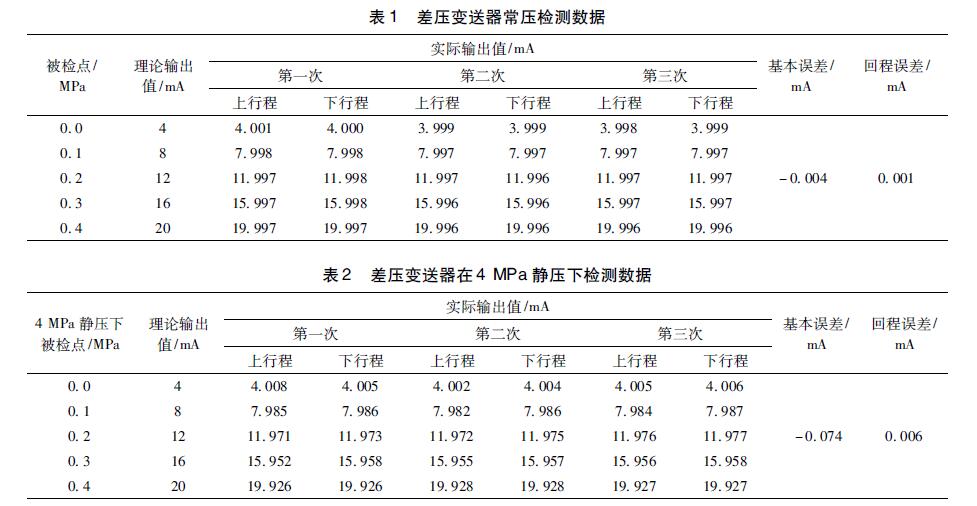 差压草莓色视频下载