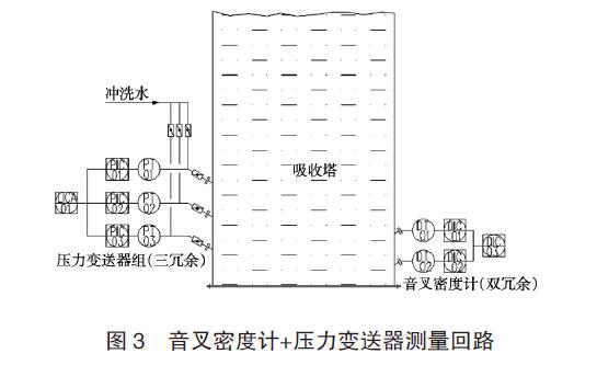 差压草莓色视频下载应用图例