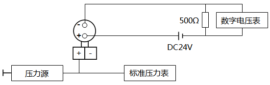 电容式压力草莓色视频下载(模拟)的调校接线