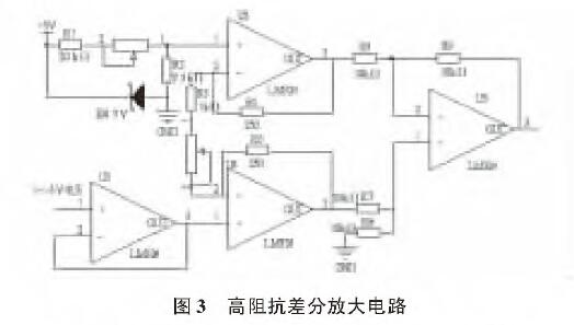 投入式液位草莓色视频下载图3